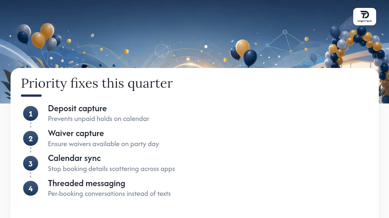 Why Consolidating Party Bookings Saves More Than Time — overview diagram