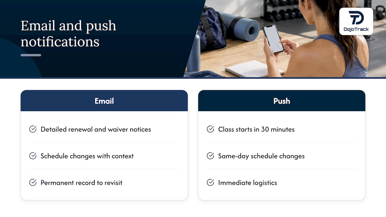 Email and push notification use cases compared